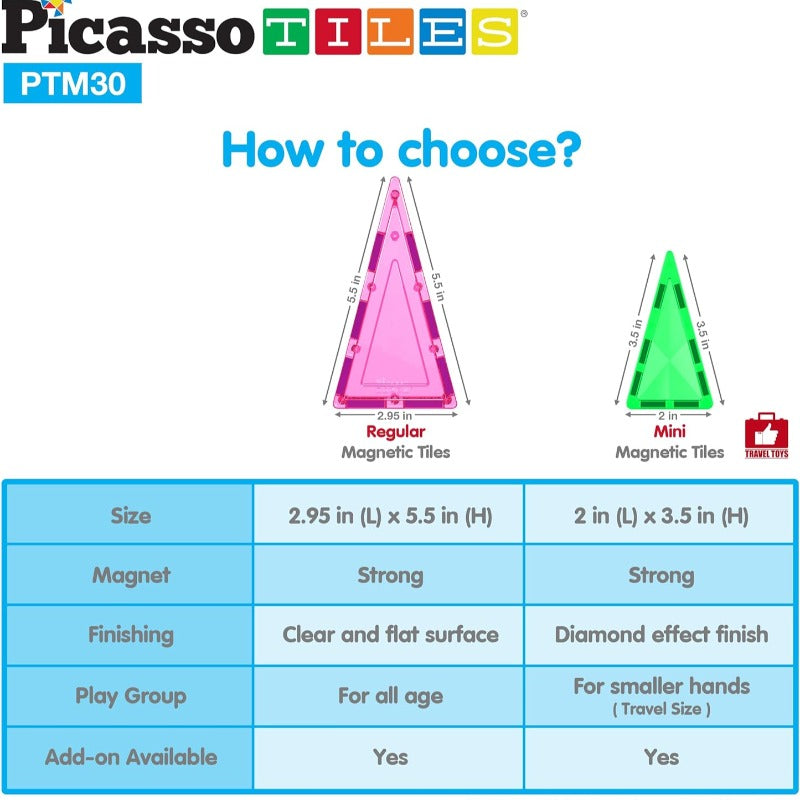 Picasso Tiles Magnetic Building Set - 30 Piece