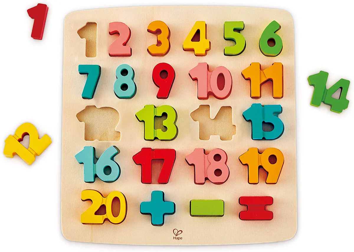 Chunky Number Math Puzzle